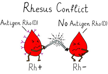 Colored Vector illustratin. Two drops of blood are fighting because of RH-conflict. One drop is rhesus positive with antigens, other is negative. Doodle style.  Isolated on white background. Hand draw