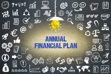 Annual Financial Plan