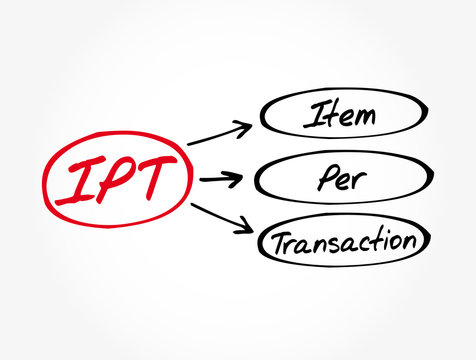 IPT - Item Per Transaction acronym, business concept background