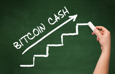 Hand drawing BITCOIN CASH inscription with white chalk on blackboard, business concept