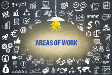 Areas of Work