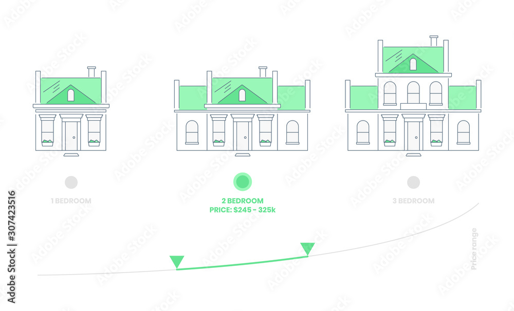 Wall mural responsive house, property type selection based on room size concept, ux ui web infographic elements