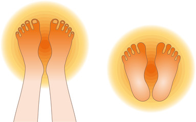 あたたかな足の甲・足裏　セット