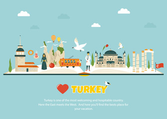 Turkey concept image with landmarks and symbols