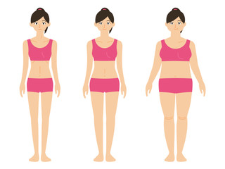 色々な体型の女性