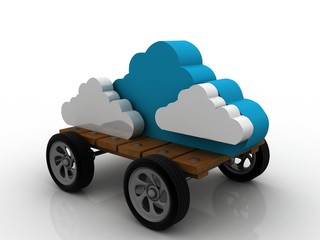 3d rendering technology Cloud computing 