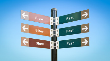Street Sign to Fast versus Slow