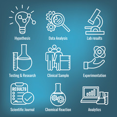 Scientific Process Icon Set with hypothesis, analysis, etc
