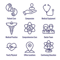 Physician Care Icon Set w medical, patient, and health care, etc
