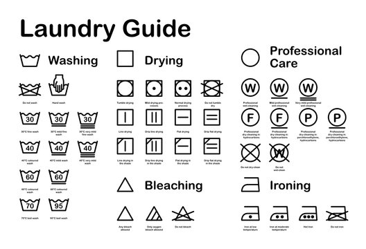 Laundry Guide. Care Symbols. Vector Icon Set