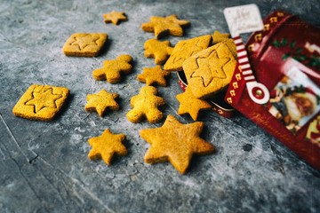 Various homemade gingerbread out of the box