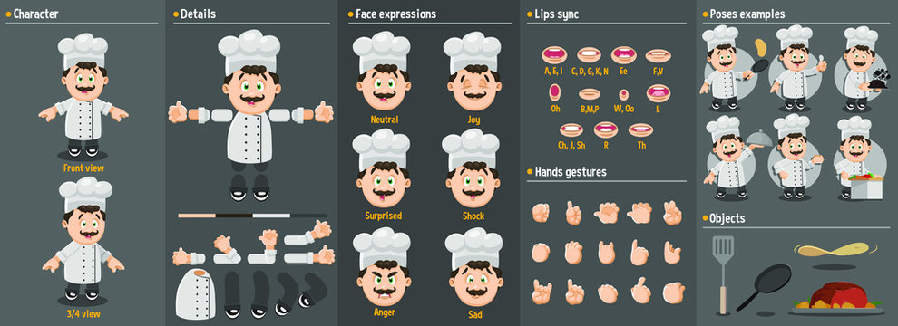 Cartoon Chef Images – Browse 112,225 Stock Photos, Vectors, and Video |  Adobe Stock