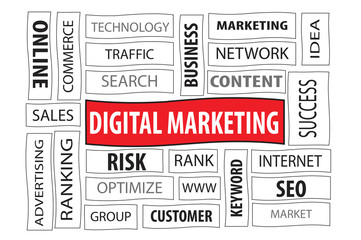 Business Concept: Digital Marketing word cloud on white background