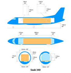 Saab 340 airplane. Cargo Aircraft Guide