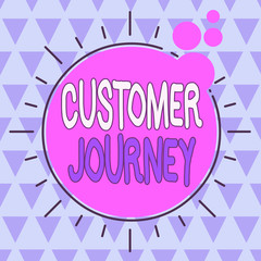 Text sign showing Customer Journey. Business photo showcasing customers experiencesgo through interacting with brand Asymmetrical uneven shaped format pattern object outline multicolour design