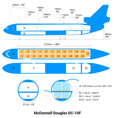 McDonnell Douglas DC-10F airplane. Cargo Aircraft Guide