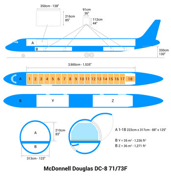 McDonnell Douglas DC-8 71/73F airplane scheme. Cargo Aircraft Guide.