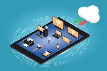Group of wireless technologies isometric icons and electronic objects set on the tablet connect to cloud, 3d vector illustration.
