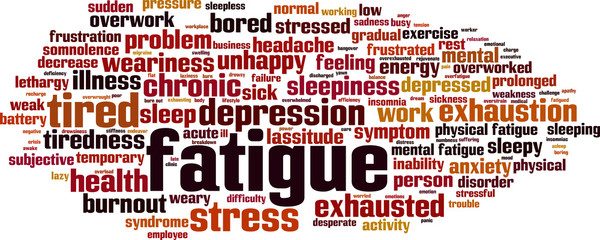 Fatigue word cloud