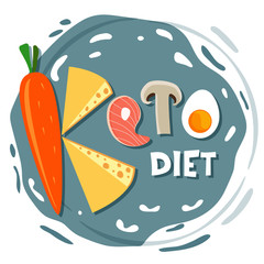 Ketogenic diet, conceptual vector illustration. Funny illustration of KETO inscription made of ketogenic diet food. Carrots, cheese, meat, mushrooms, egg. Creative hand drawn font. Healthy Food for He
