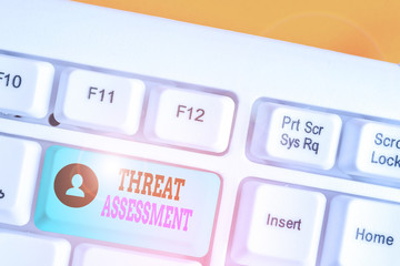 Writing note showing Threat Assessment. Business concept for determining the seriousness of a...