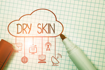 Word writing text Dry Skin. Business photo showcasing uncomfortable condition marked by scaling or itching of the skin