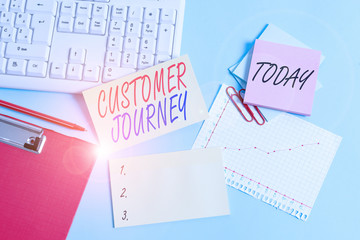 Text sign showing Customer Journey. Business photo showcasing customers experiencesgo through interacting with brand Paper blue desk computer keyboard office study notebook chart numbers memo