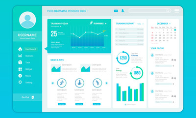 Dashboard template for training report concept