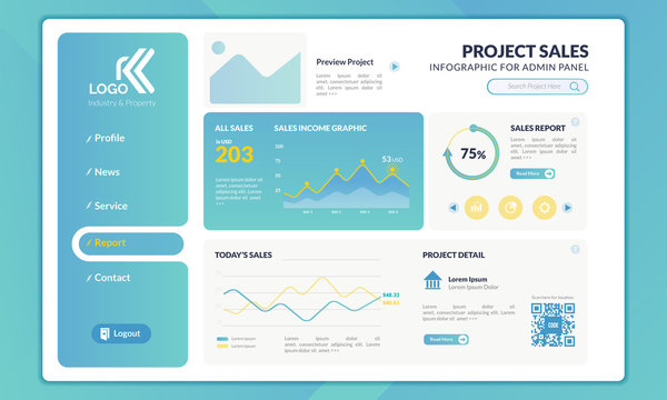 Project sales report with infographic for admin panel