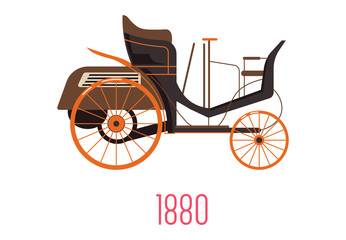 Fototapeta na wymiar Motor wagon of 1880 side view and car manufacturing evolution