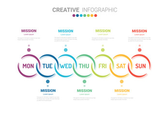 Time line, Timeline business for 7 day, week, Timeline infographics design vector and Presentation business can be used for Business concept with 7 options, steps or processes. 