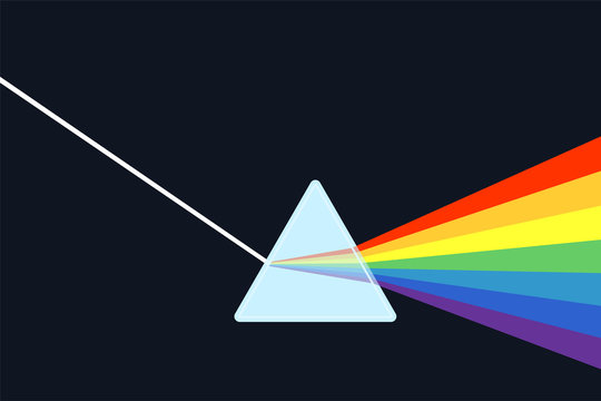 Optics physics. The white light shines through the prism. Produce rainbow colors in illustrator.