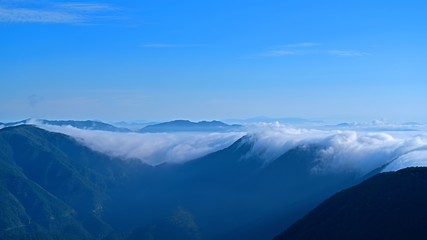 伊吹山で見た滝のように見える雲海の情景