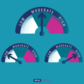 Risk meter low, moderate and high indicator vector. business background vector