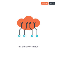 2 color internet of things concept line vector icon. isolated two colored internet of things outline icon with blue and red colors can be use for web, mobile. Stroke line eps 10.