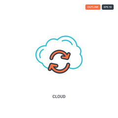 2 color cloud concept line vector icon. isolated two colored cloud outline icon with blue and red colors can be use for web, mobile. Stroke line eps 10.