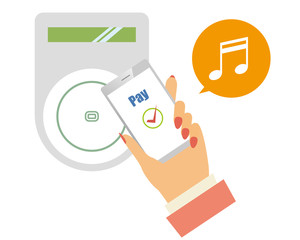 キャッシュレス　スマホ　スマホ決済　QR決済　キャッシュレス決済　手