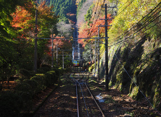 高尾山　ケーブルカー