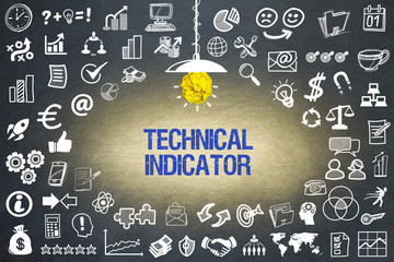 Technical Indicator 
