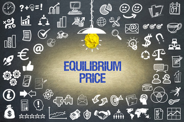 Equilibrium Price