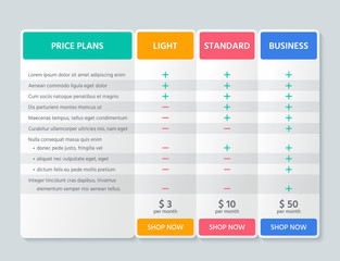 Table price comparison. Vector. Chart plan template. Pricing grid with 3 columns for purchases, business, web services, applications. Checklist compare tariff banner. Color simple design. Illustration