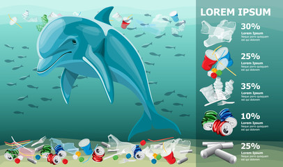 Environment Pollution Illustration And Dolphin