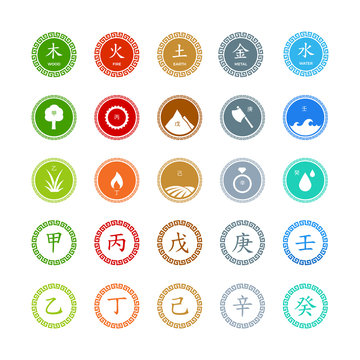 The Ten Chinese Elements. Eps 10 Vector Sign.
