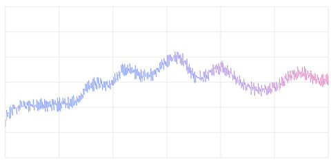grafico economia, istogrammi, statistiche