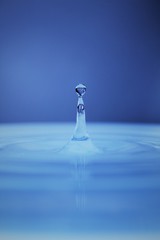 Water drop