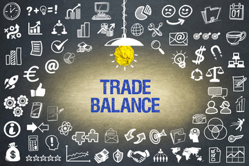 Trade balance 