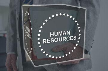Concept of human resources