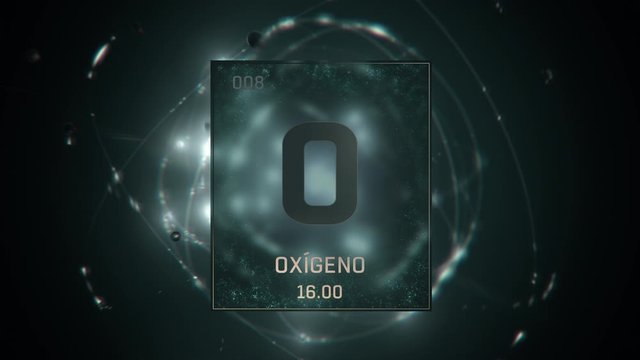Oxygen as Element 8 of the Periodic Table. Seamlessly looping 3D animation on green illuminated atom design background with orbiting electrons. Name, atomic weight, element number in Spanish language