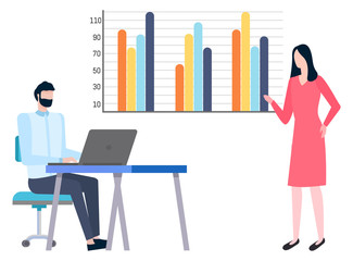 Big screen with statistical data, man and woman financial analytics making trades and money transfers. Vector brokers dealing with buys and sales isolated