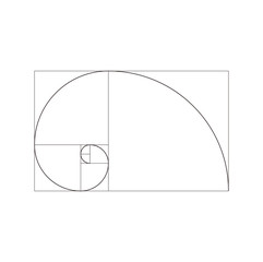 golden ratio concept